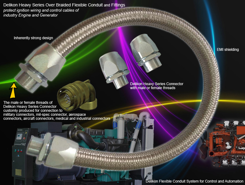 Delikon Heavy Series Over Braided Flexible Conduit and Fittings protect ignition wiring and control wiring of industry Engine and Generator