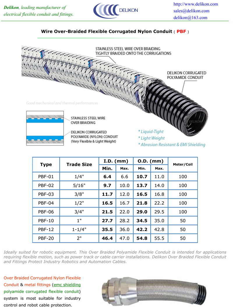 over braided flexible corrugated nylon conduit for automation data and power wirings